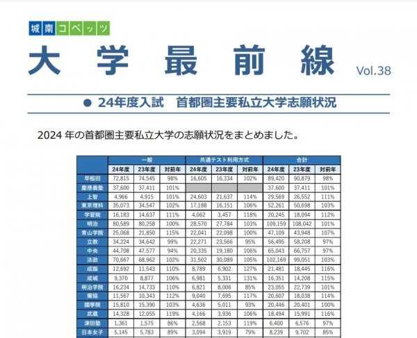 大学最前線Vol38-1.jpg