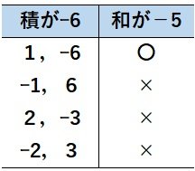 因数分解②.jpg