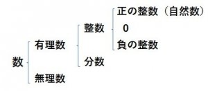 平方根⑤.jpg