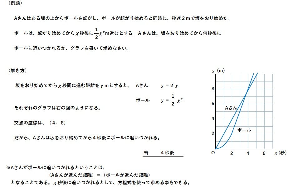 二次関数㉑.jpg