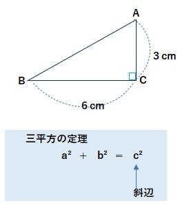 三平方の定理①.jpg