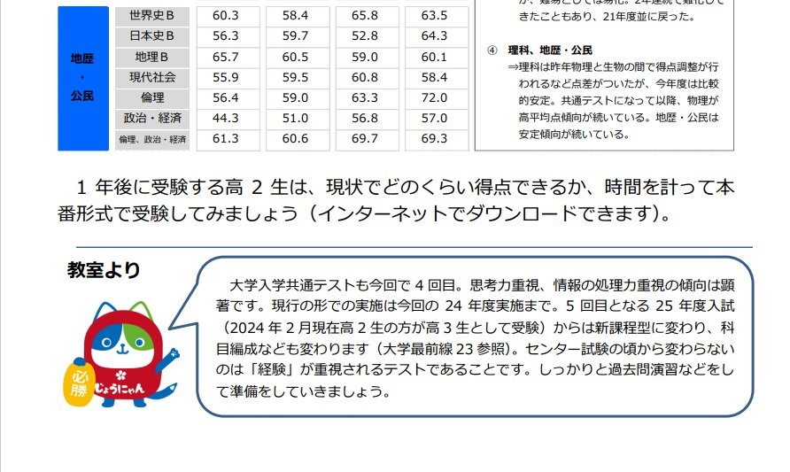 大学最前線Vol37-1.jpg