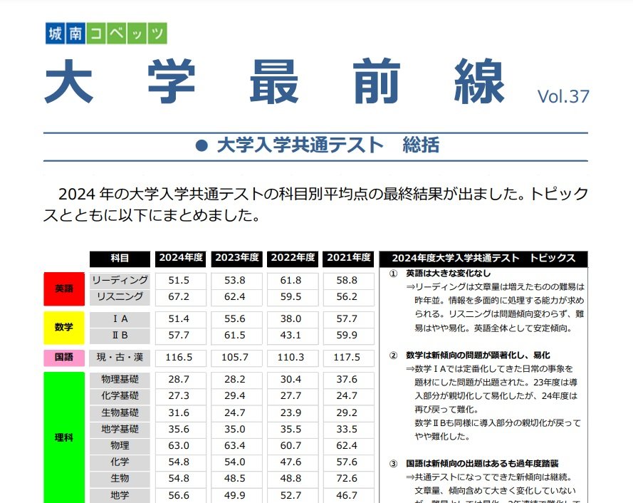 大学最前線Vol37.jpg