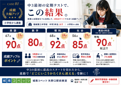 矢野口　稲城　個別指導　塾　高校受験　大学受験　定期テスト　通い放題　国公立大学　総合型選抜　学習習慣 調布 城南コベッツ　　　　 (2).png