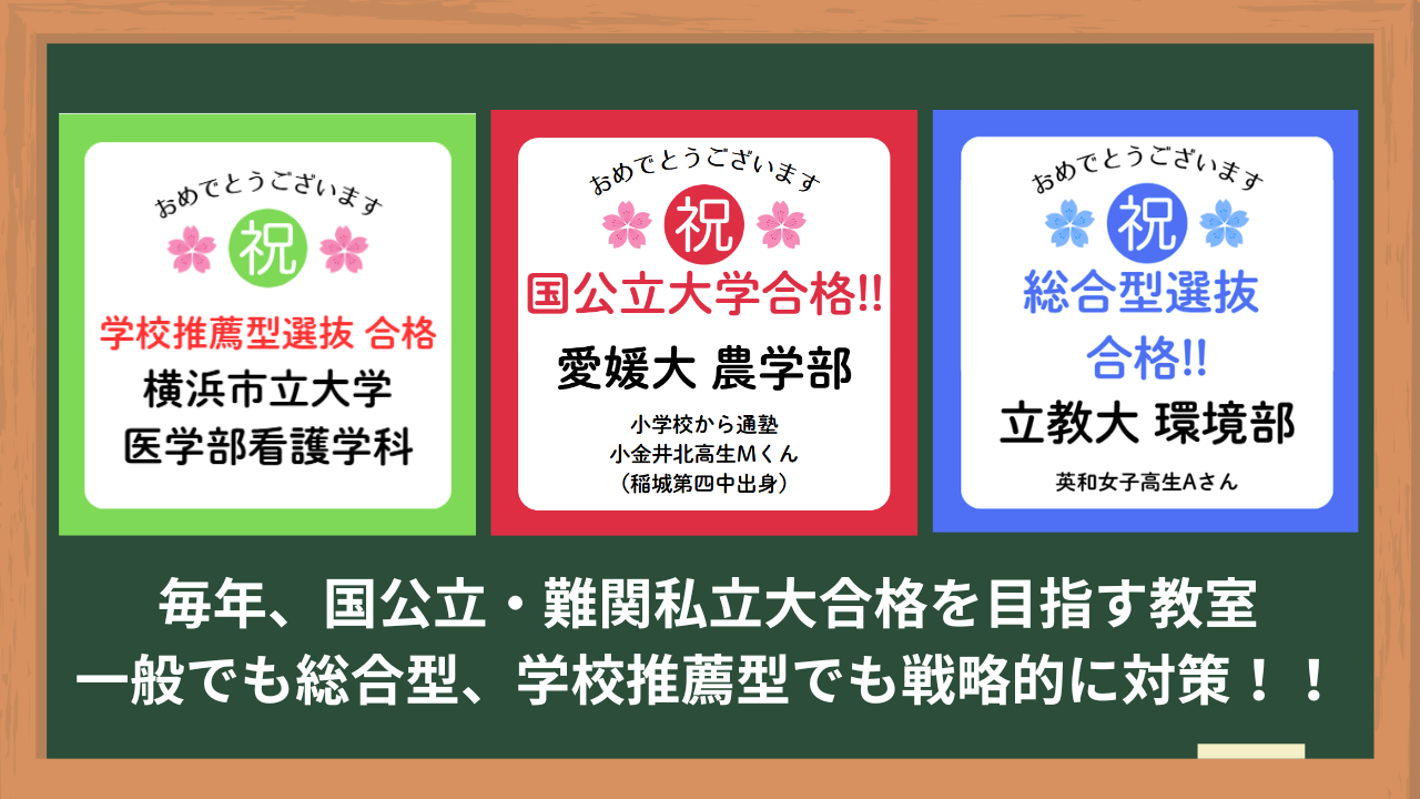 矢野口駅前教室 | 個別指導塾・学習塾【城南コベッツ】