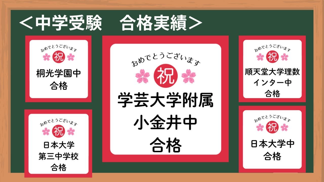矢野口駅前教室からのメッセージ | 個別指導塾・学習塾【城南コベッツ】