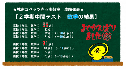 2023_2学期中間数学.png