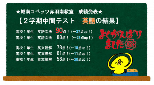 2023_2学期中間英語.png