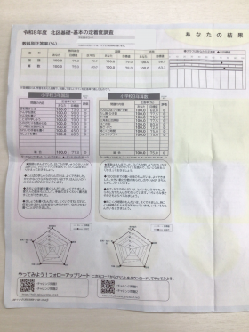 木村暎一くん_100点.png