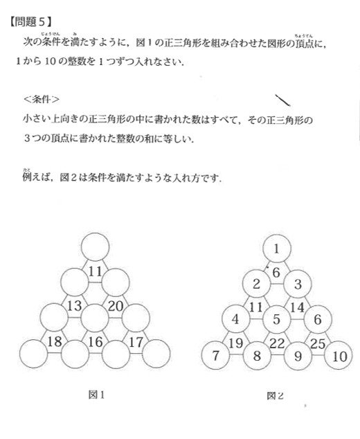 キッズBEE模試・ジュニア算数オリンピック対策テストの実施