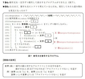 大学情報学会_情報試作問題.jpg