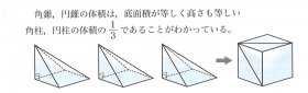 三角錐の体積.jpg