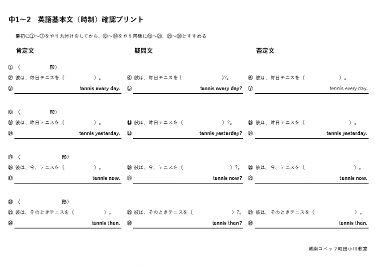 新中2生英文法オリジナル英文法プリント（現在形～過去進行形）_Page1.png