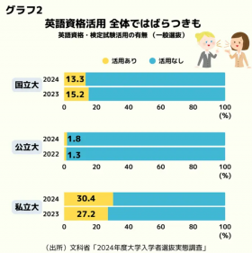 5月号大学の芽.png