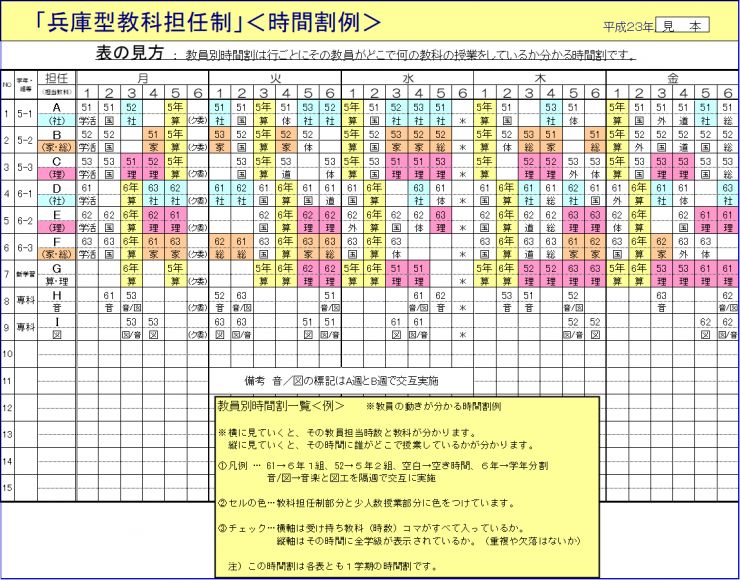 「兵庫型教科担任制」＜時間割例＞.png