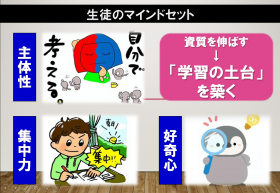 ★生徒のマインドセット.png