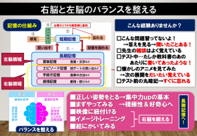 ★右脳を鍛える.png