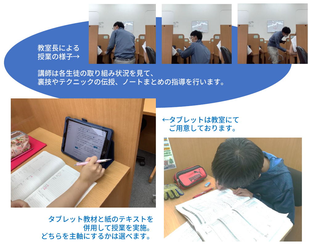 城南コベッツの個別指導について | 高横須賀教室からのメッセージ
