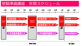 準備講座スケジュール.png