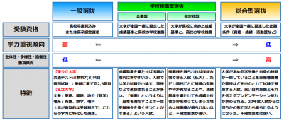 スクリーンショット 2023-06-05 151609.png