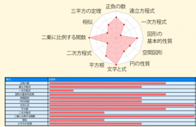 スクリーンショット 2024-05-16 171624.png