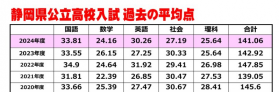スクリーンショット 2024-05-17 175208.png