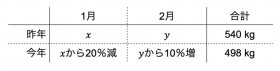 スクリーンショット-2025-03-27-11.44.04-768x196.png