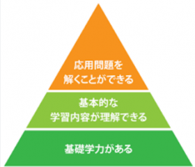 スクリーンショット 2025-06-04 233623.png
