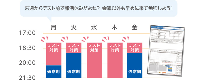 来週からテスト前で部活休みだよね？金曜以外も早めに来て勉強しよう！